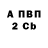 Альфа ПВП VHQ AcademyCambridge
